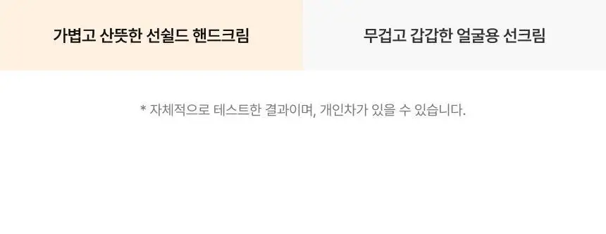[자외선차단] 엠디스픽 드 바리스타 무향 선 쉴드 핸드크림 50g 단품/기획 (SPF50+PA++++) 상세페이지 22